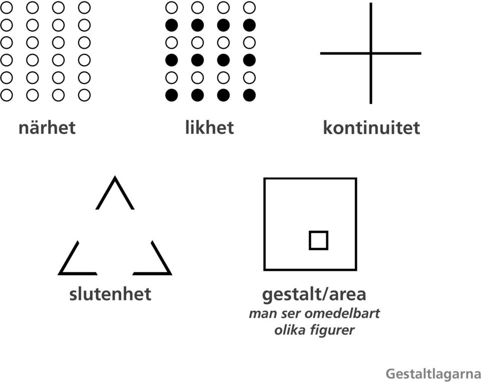 gestalt/area man ser