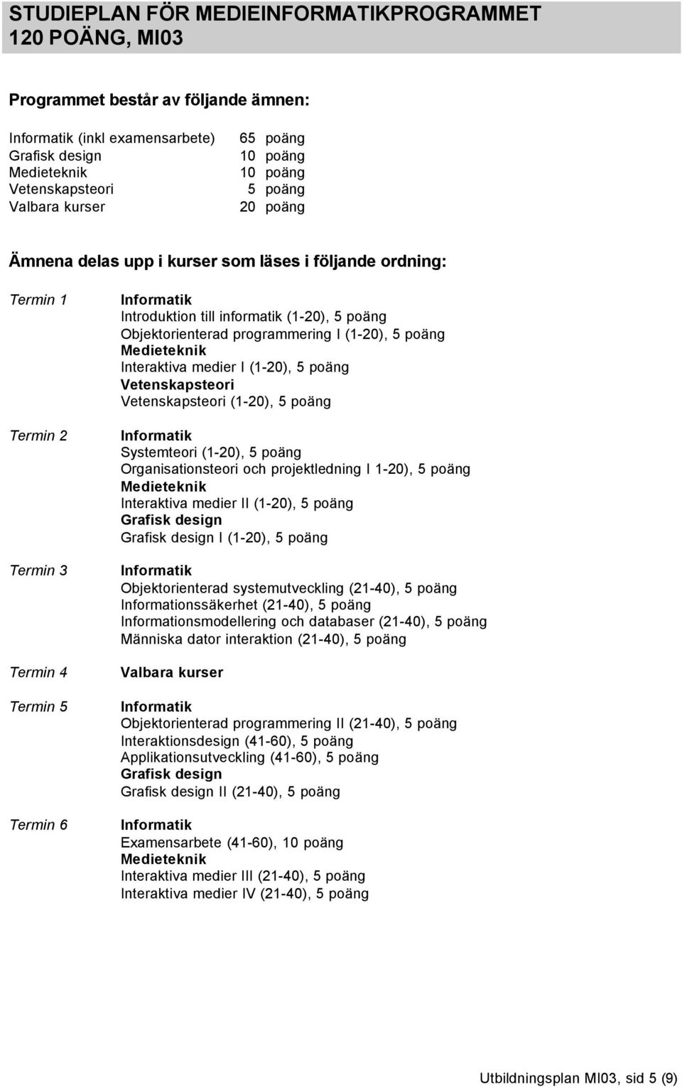 programmering I (1-20), 5 poäng Medieteknik Interaktiva medier I (1-20), 5 poäng Vetenskapsteori Vetenskapsteori (1-20), 5 poäng Systemteori (1-20), 5 poäng Organisationsteori och projektledning I