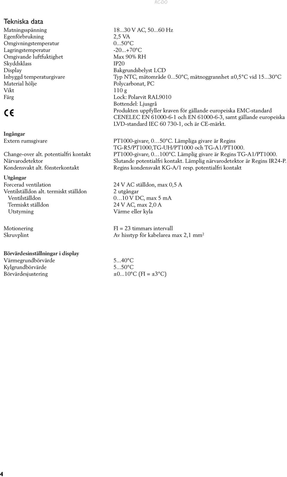 termiskt ställdon Ventilställdon Termiskt ställdon Utstyrning 18...30 V AC, 50...60 Hz 2,5 VA 0...50 C -20...+70 C Max 90% RH IP20 Bakgrundsbelyst LCD Typ NTC, mätområde 0.