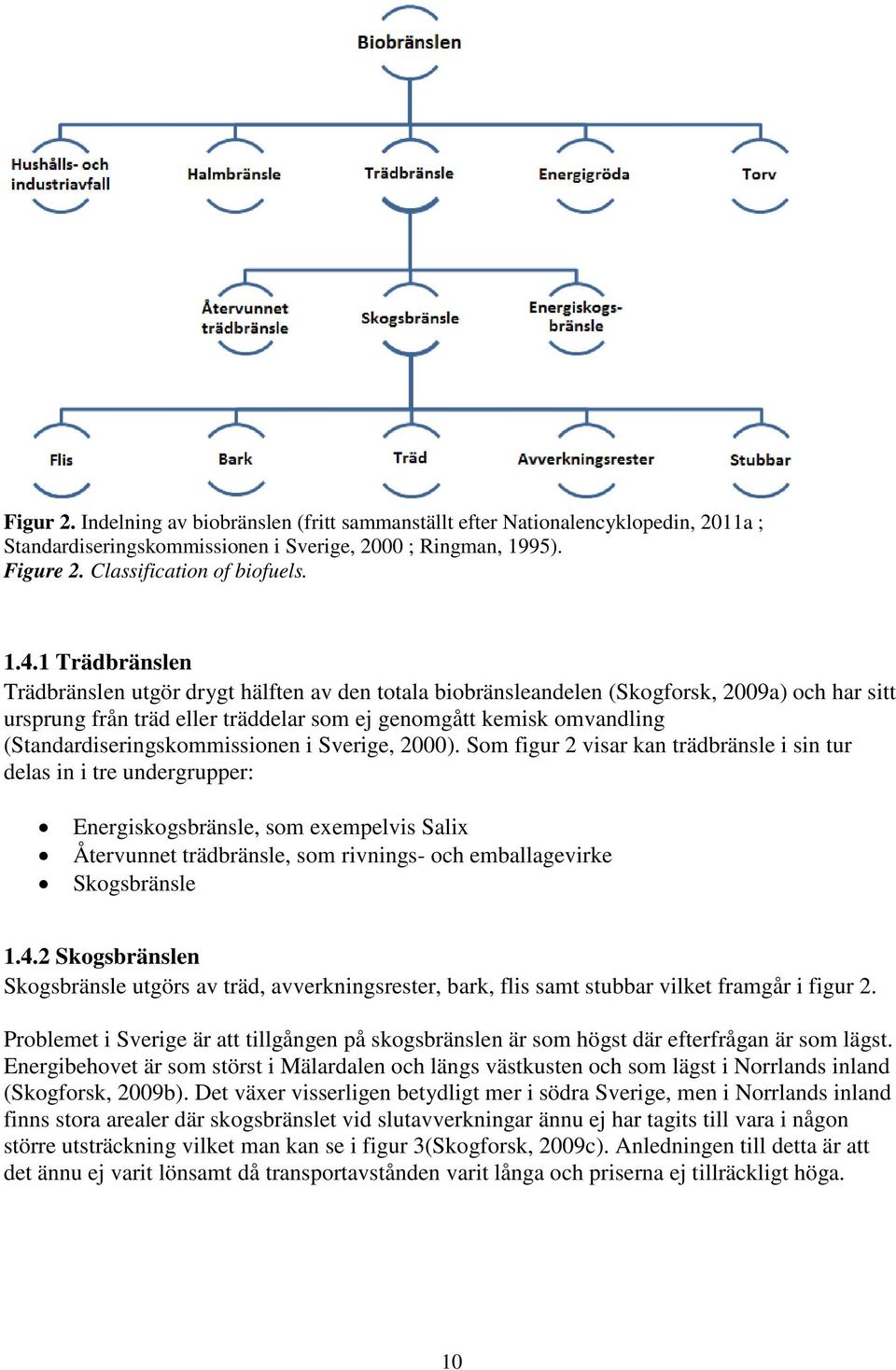 (Standardiseringskommissionen i Sverige, 2000).