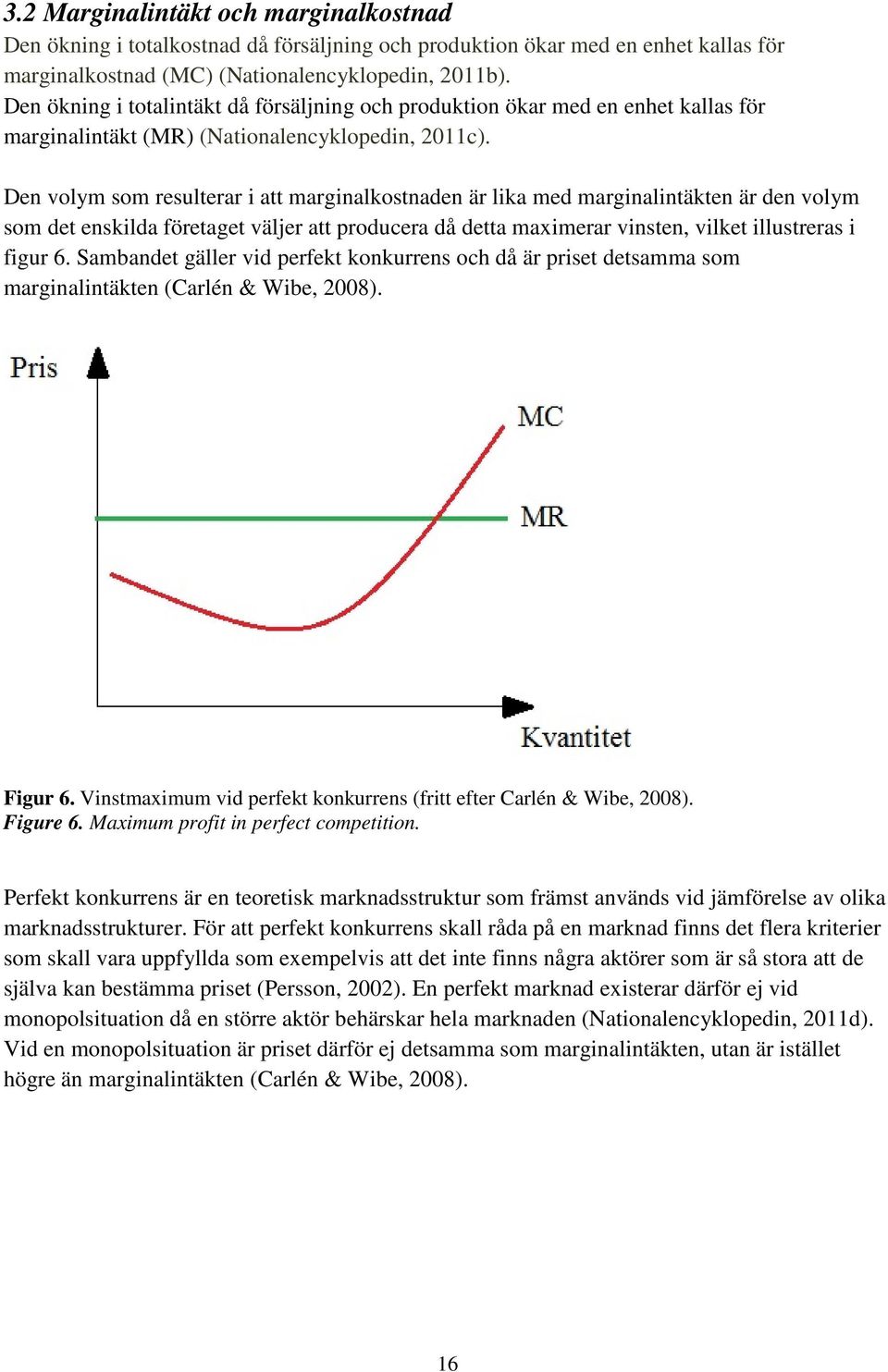 Den volym som resulterar i att marginalkostnaden är lika med marginalintäkten är den volym som det enskilda företaget väljer att producera då detta maximerar vinsten, vilket illustreras i figur 6.