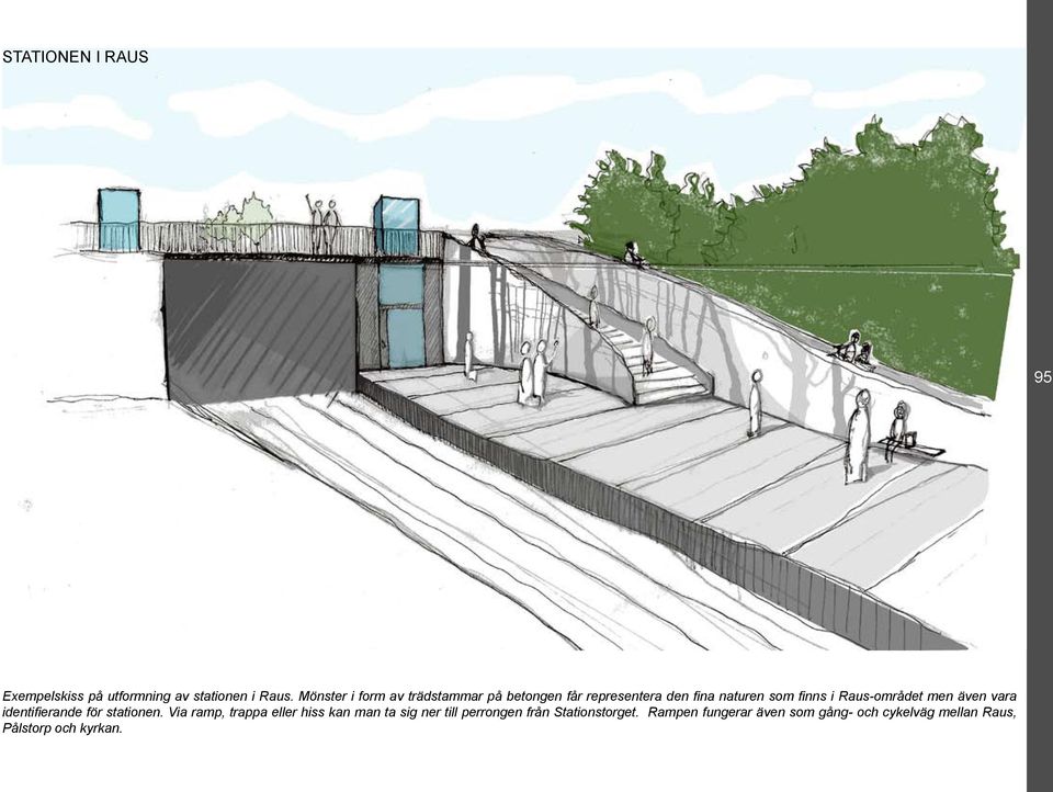 Raus-området men även vara identifierande för stationen.
