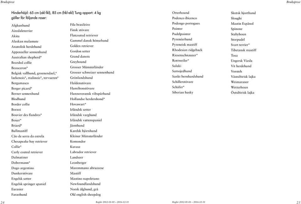Boxer* Briard* Bullmastiff Cão de serra da estrela Chesapeake bay retriever Collie* Curly coated retriever Dalmatiner Dobermann* Dogo argentino Dunkerstövare Engelsk setter Engelsk springer spaniel
