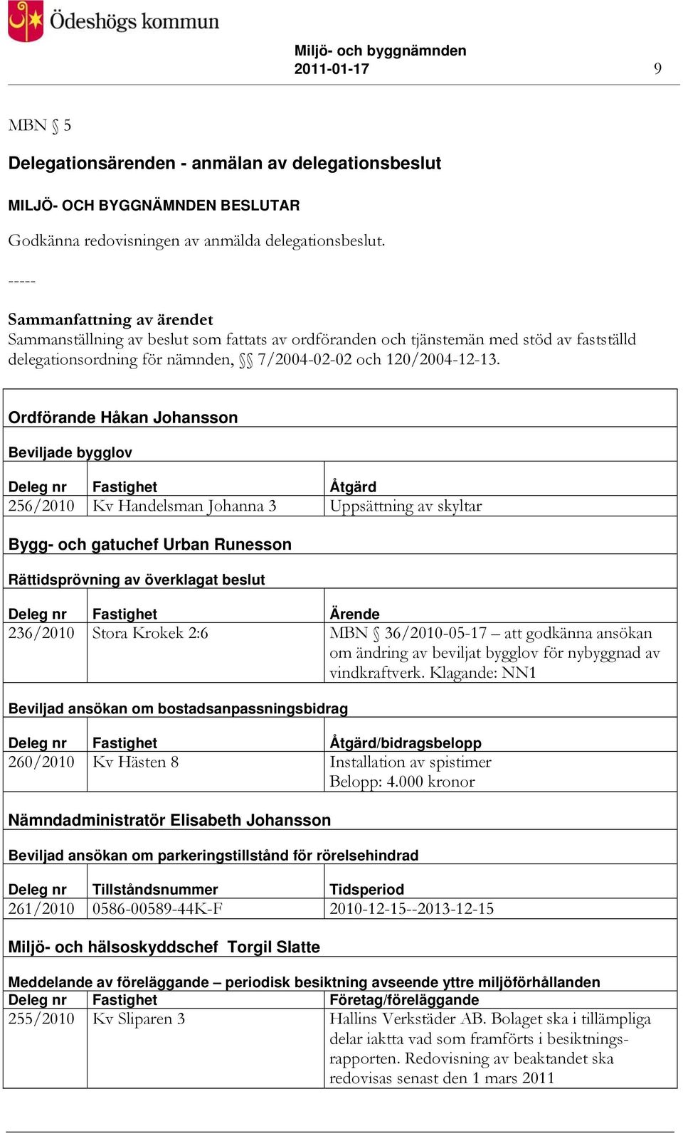 Ordförande Håkan Johansson Beviljade bygglov Deleg nr Fastighet Åtgärd 256/2010 Kv Handelsman Johanna 3 Uppsättning av skyltar Bygg- och gatuchef Urban Runesson Rättidsprövning av överklagat beslut