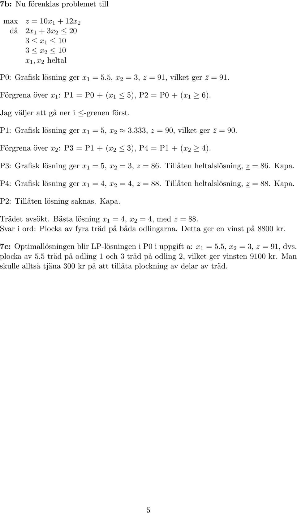 P3: Grafisk lösning ger x = 5, x 2 = 3, z = 86. Tillåten heltalslösning, z = 86. Kapa. P4: Grafisk lösning ger x = 4, x 2 = 4, z = 88. Tillåten heltalslösning, z = 88. Kapa. P2: Tillåten lösning saknas.