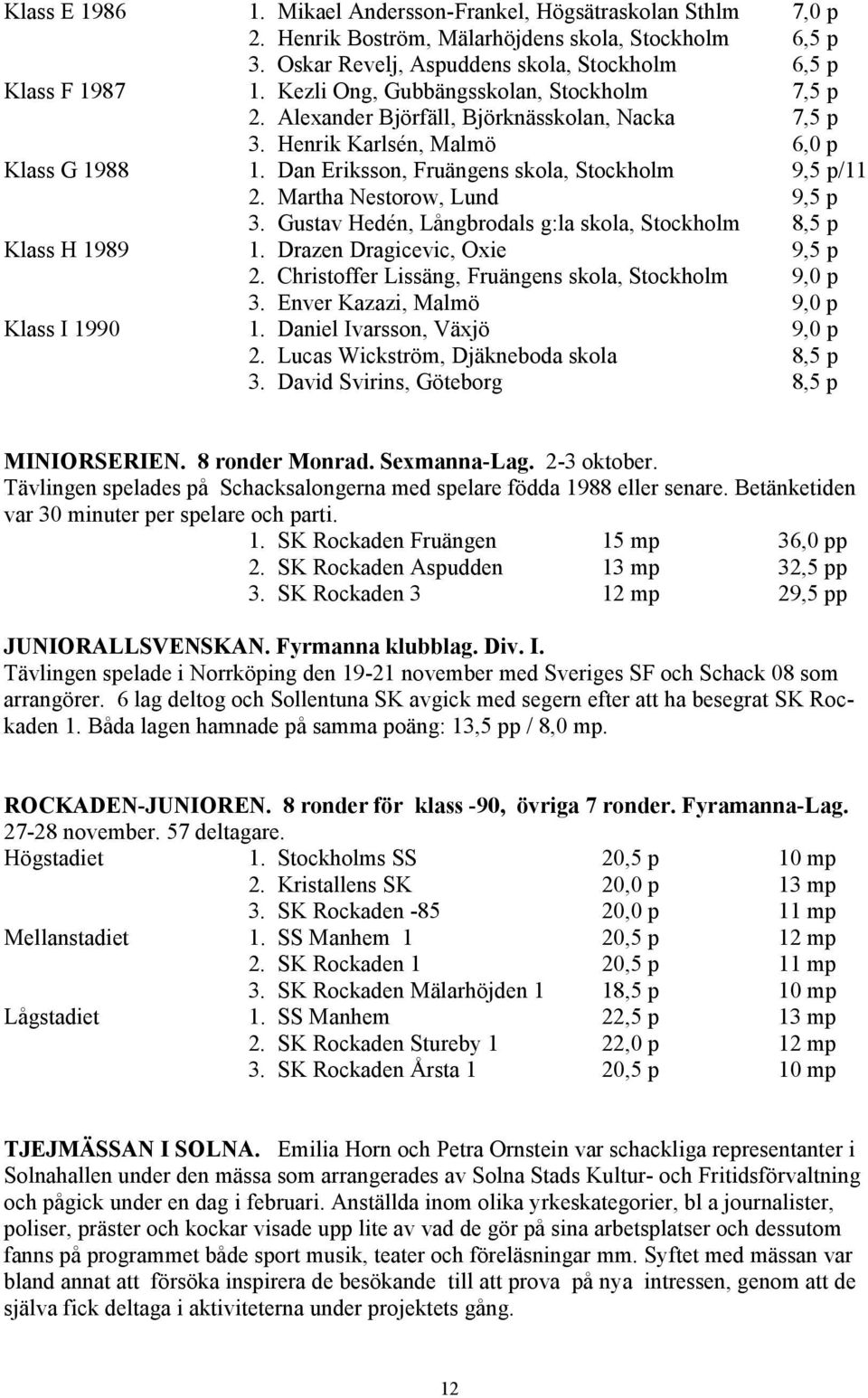 Martha Nestorow, Lund 9,5 p 3. Gustav Hedén, Långbrodals g:la skola, Stockholm 8,5 p Klass H 1989 1. Drazen Dragicevic, Oxie 9,5 p 2. Christoffer Lissäng, Fruängens skola, Stockholm 9,0 p 3.