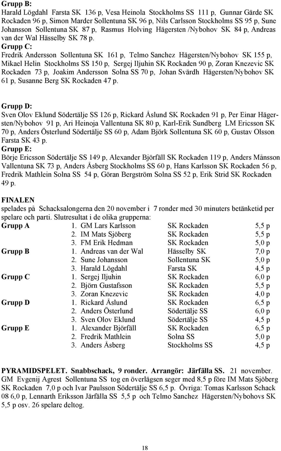 Grupp C: Fredrik Andersson Sollentuna SK 161 p, Telmo Sanchez Hägersten/Nybohov SK 155 p, Mikael Helin Stockholms SS 150 p, Sergej Iljuhin SK Rockaden 90 p, Zoran Knezevic SK Rockaden 73 p, Joakim