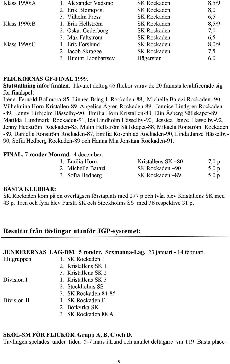 Dimitri Lionbartsev Hägersten 6,0 FLICKORNAS GP-FINAL 1999. Slutställning inför finalen.