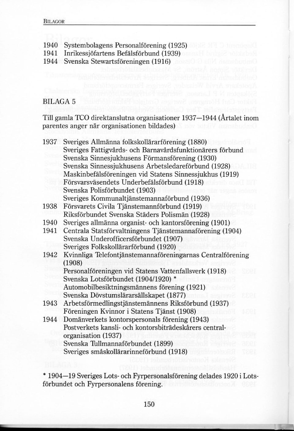 Förmansförening (1930) Svenska Sinnessjukhusens Arbetsledareförbund (1928) Maskinbefälsföreningen vid Statens Sinnessjukhus (1919) Försvarsväsendets Underbefälsförbund (1918) Svenska Polisförbundet