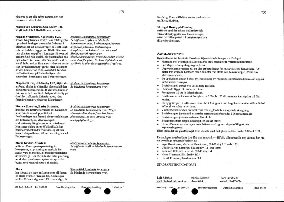 Mattias Svantesson, Skå-Eneby 1:21, Stadsarkitektkontorets kommentar: anför i två yttranden att det finns felaktigheter Beträffande trafiken se inledande i planbeskrivningen om antalet fritidshus i