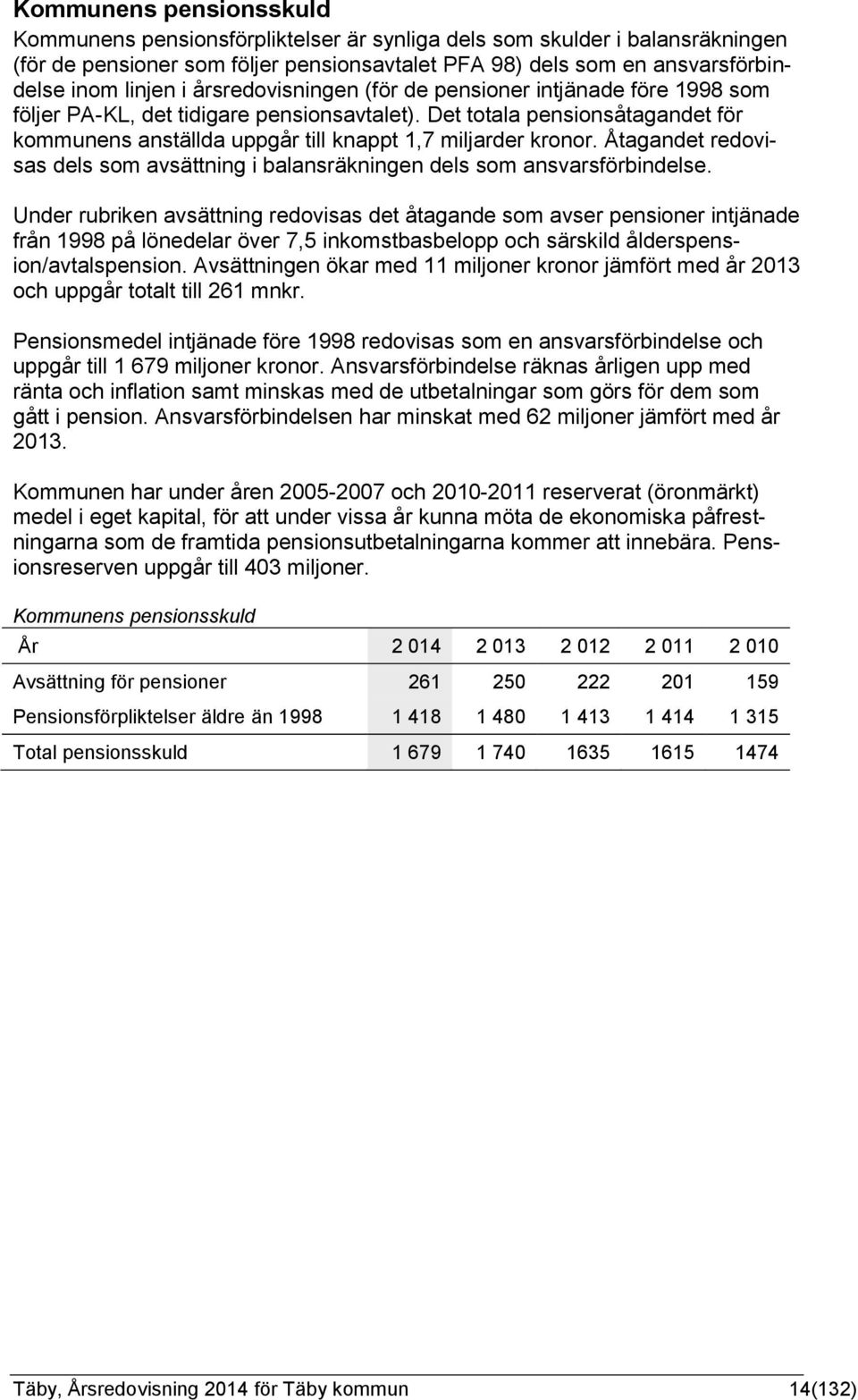 Åtagandet redovisas dels som avsättning i balansräkningen dels som ansvarsförbindelse.