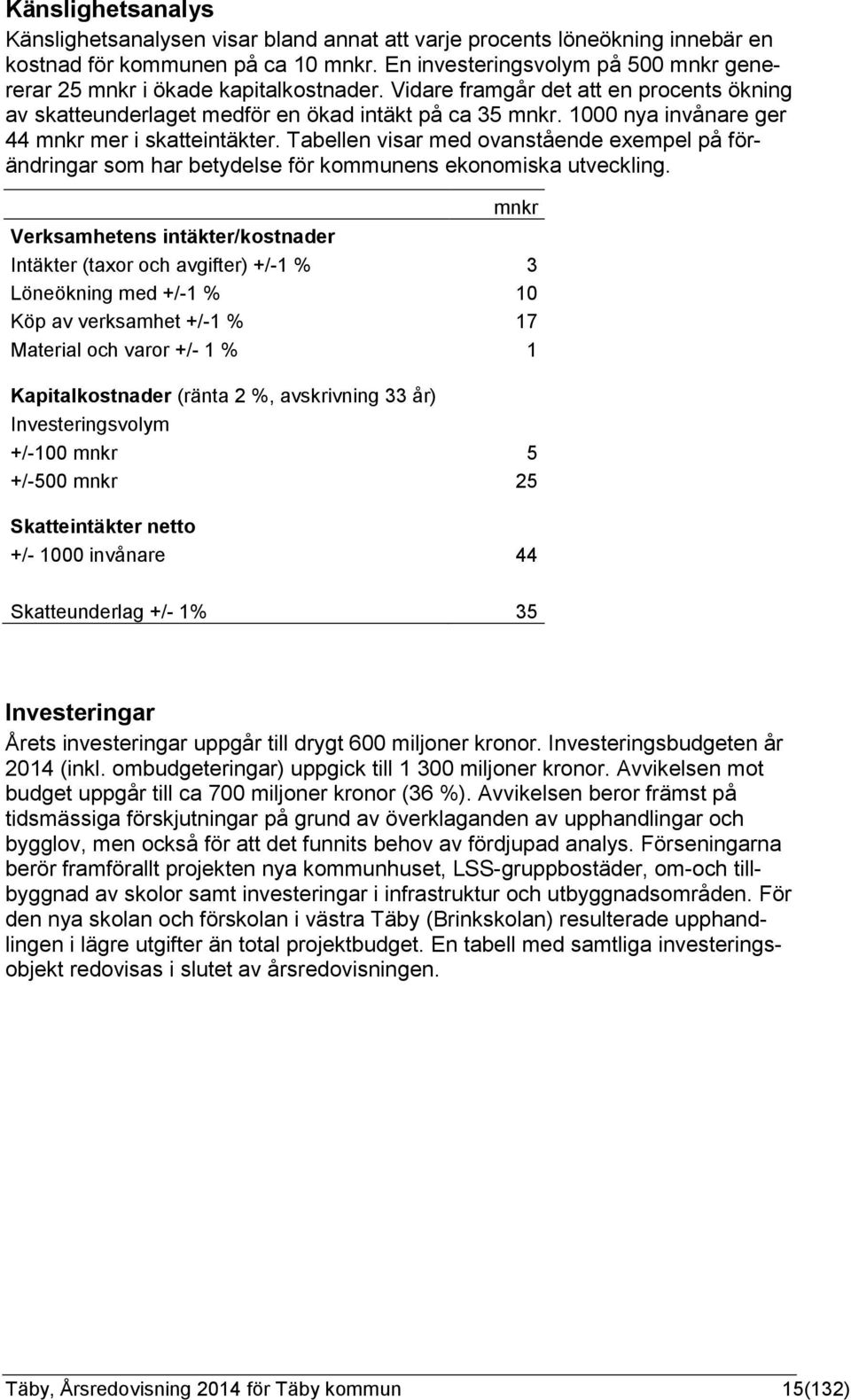 1000 nya invånare ger 44 mnkr mer i skatteintäkter. Tabellen visar med ovanstående exempel på förändringar som har betydelse för kommunens ekonomiska utveckling.