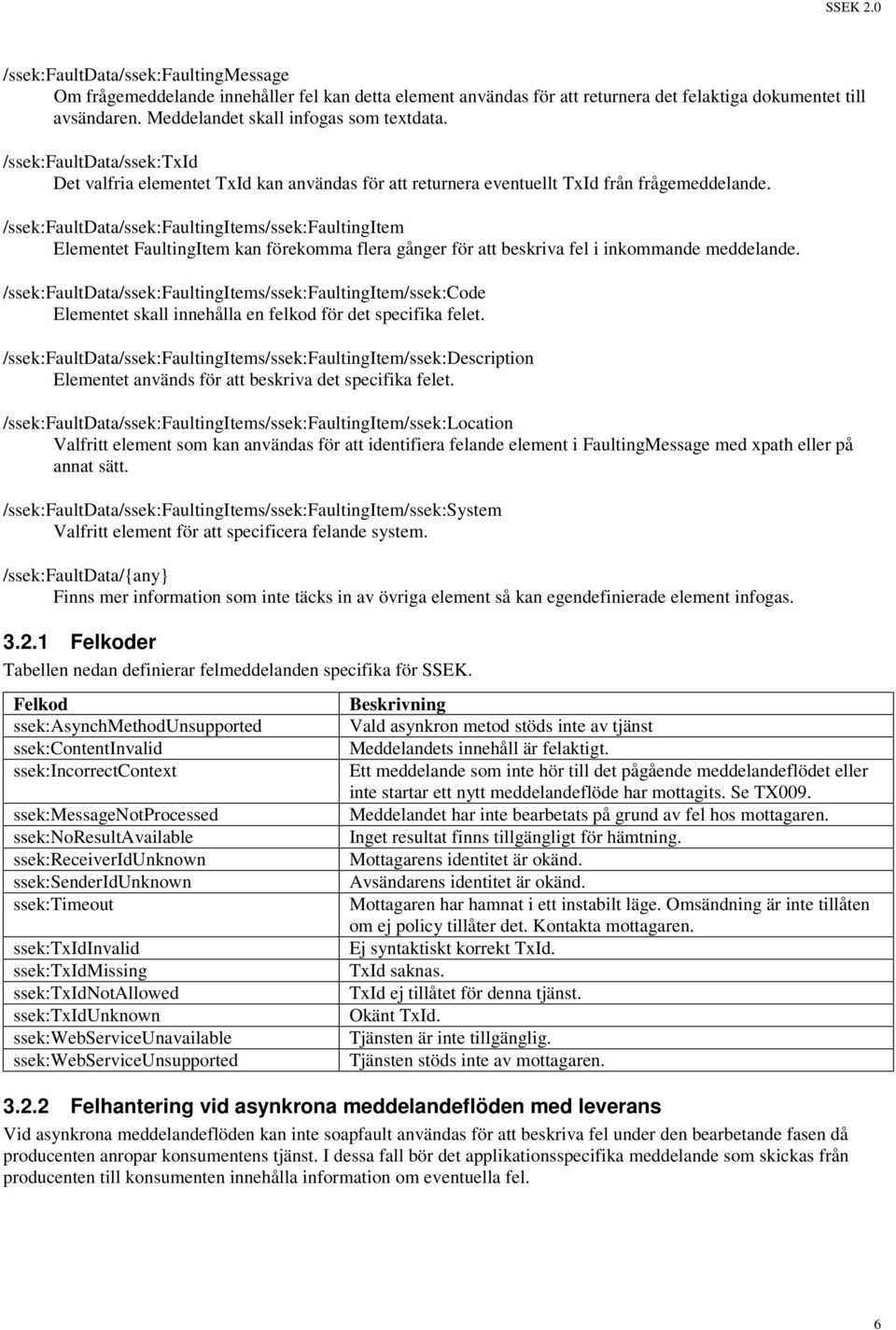 /ssek:faultdata/ssek:faultingitems/ssek:faultingitem Elementet FaultingItem kan förekomma flera gånger för att beskriva fel i inkommande meddelande.