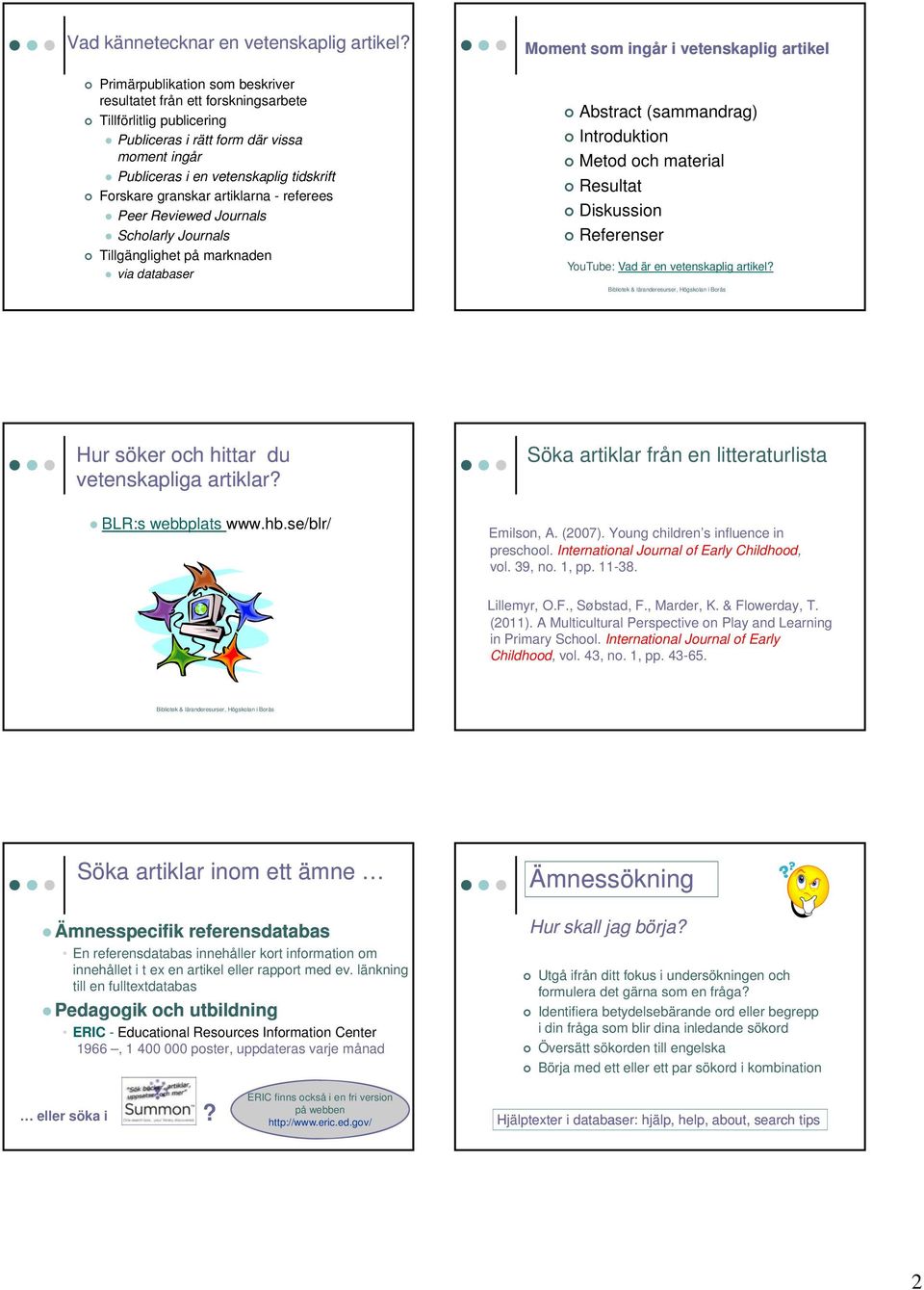 artiklarna - referees Peer Reviewed Journals Scholarly Journals Tillgänglighet på marknaden via databaser Moment som ingår i vetenskaplig artikel Abstract (sammandrag) Introduktion Metod och material