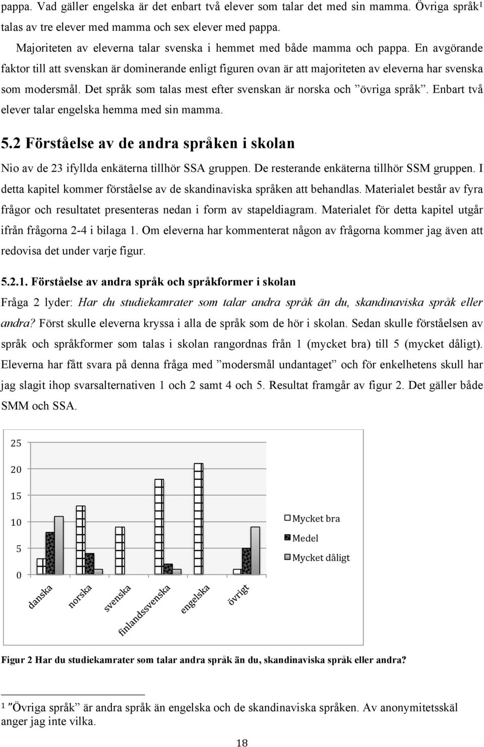 En avgörande faktor till att svenskan är dominerande enligt figuren ovan är att majoriteten av eleverna har svenska som modersmål. Det språk som talas mest efter svenskan är norska och övriga språk.