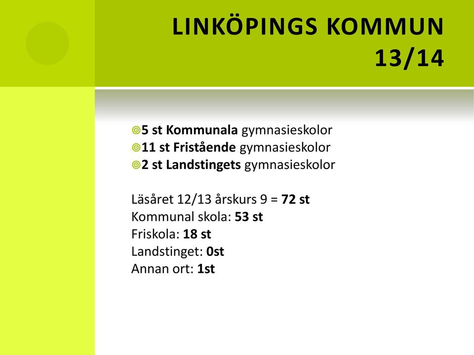 gymnasieskolor Läsåret 12/13 årskurs 9 = 72 st