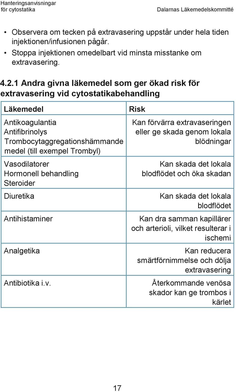 Vasodilatorer Hormonell behandling Steroider Diuretika Antihistaminer Analgetika Antibiotika i.v.