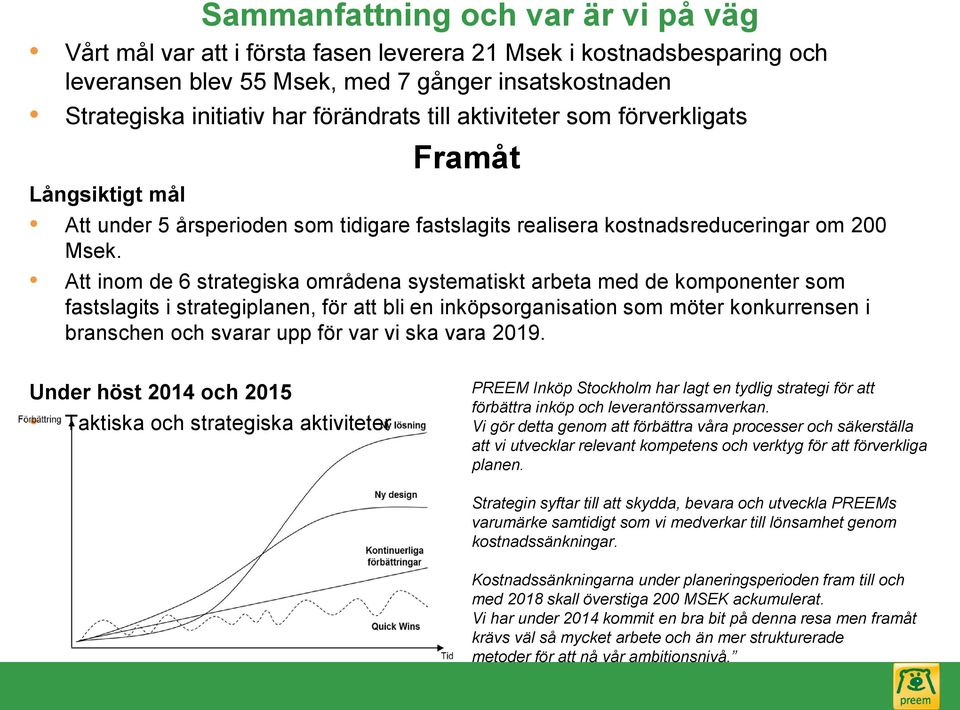 Att inom de 6 strategiska områdena systematiskt arbeta med de komponenter som fastslagits i strategiplanen, för att bli en inköpsorganisation som möter konkurrensen i branschen och svarar upp för var