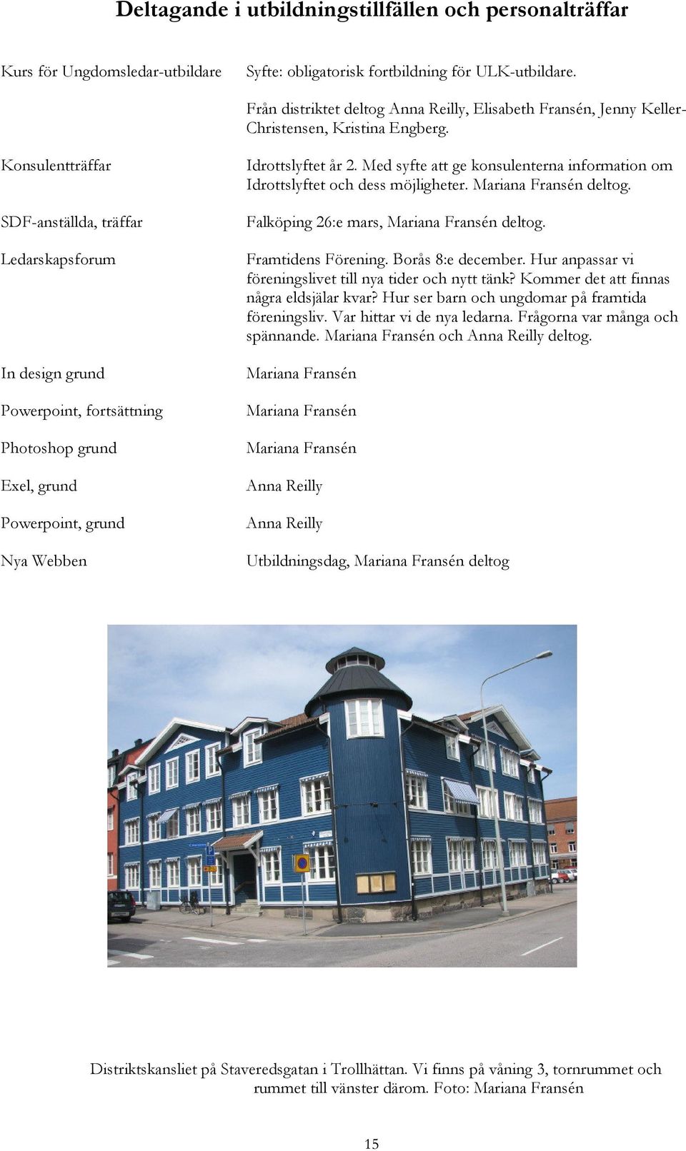 Konsulentträffar SDF-anställda, träffar Ledarskapsforum In design grund Powerpoint, fortsättning Photoshop grund Exel, grund Powerpoint, grund Nya Webben Idrottslyftet år 2.