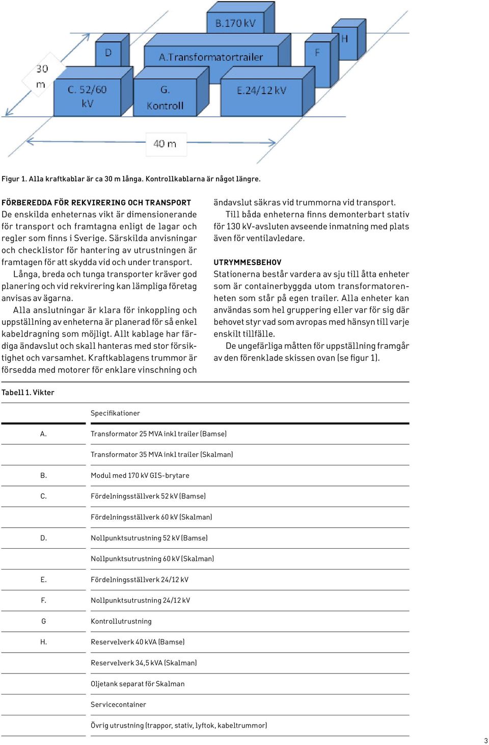 Särskilda anvisningar och checklistor för hantering av utrustningen är framtagen för att skydda vid och under transport.