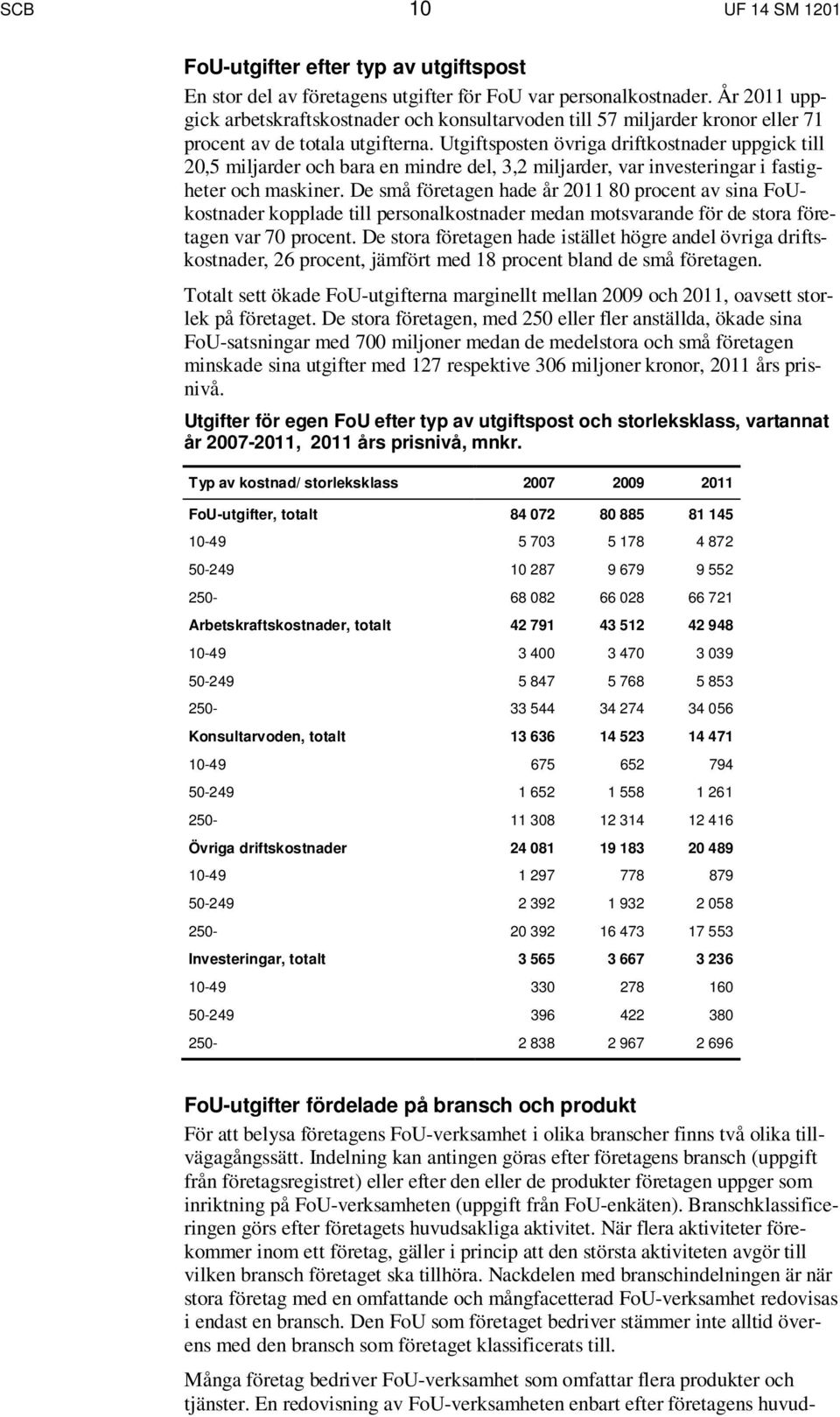 Utgiftsposten övriga driftkostnader uppgick till 20,5 miljarder och bara en mindre del, 3,2 miljarder, var investeringar i fastigheter och maskiner.