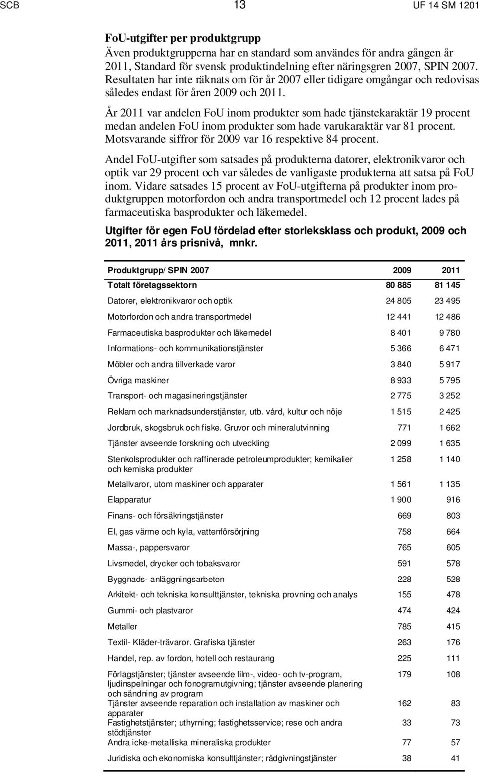 År 2011 var andelen FoU inom produkter som hade tjänstekaraktär 19 procent medan andelen FoU inom produkter som hade varukaraktär var 81 procent.