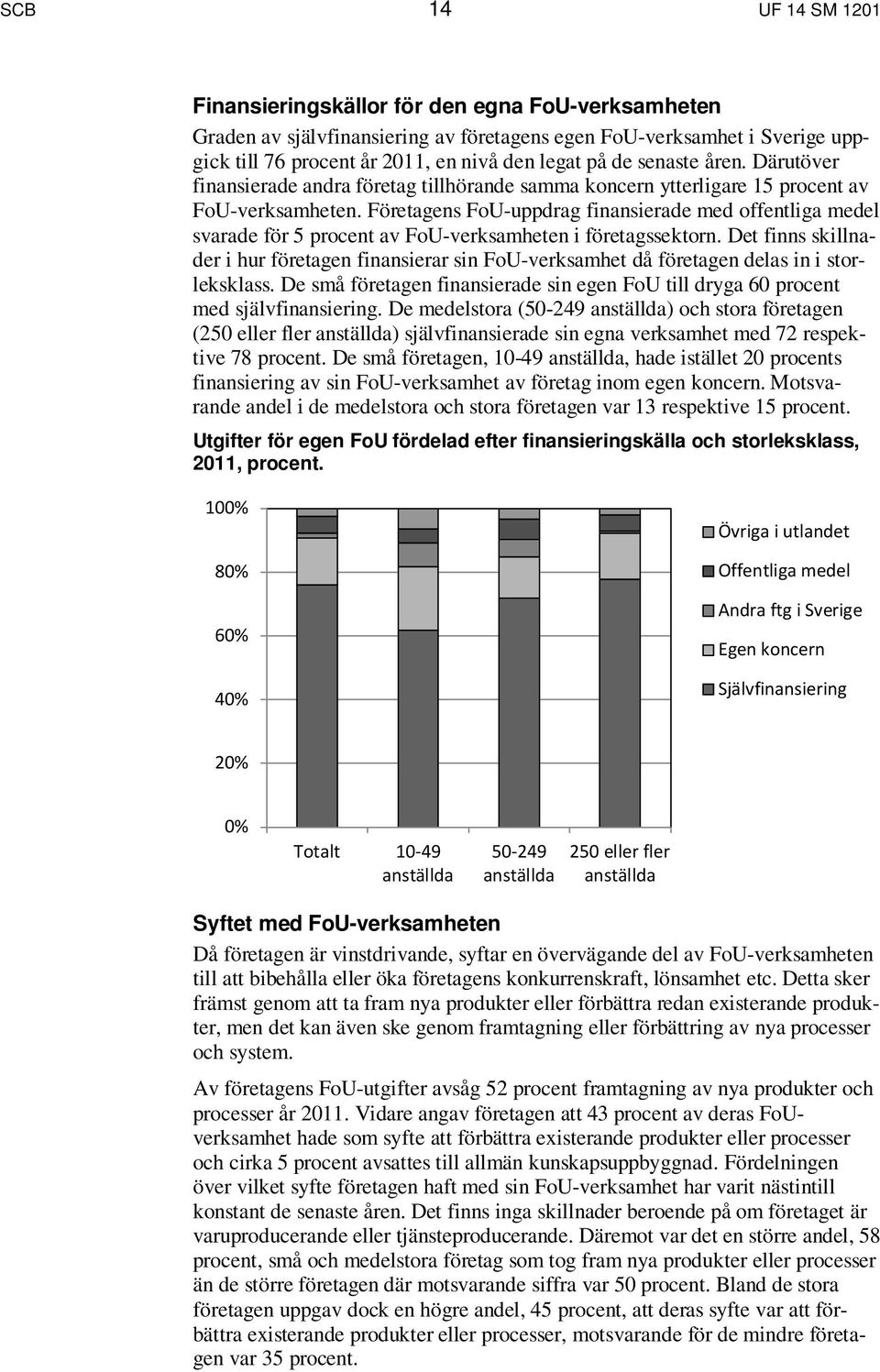 Företagens FoU-uppdrag finansierade med offentliga medel svarade för 5 procent av FoU-verksamheten i företagssektorn.