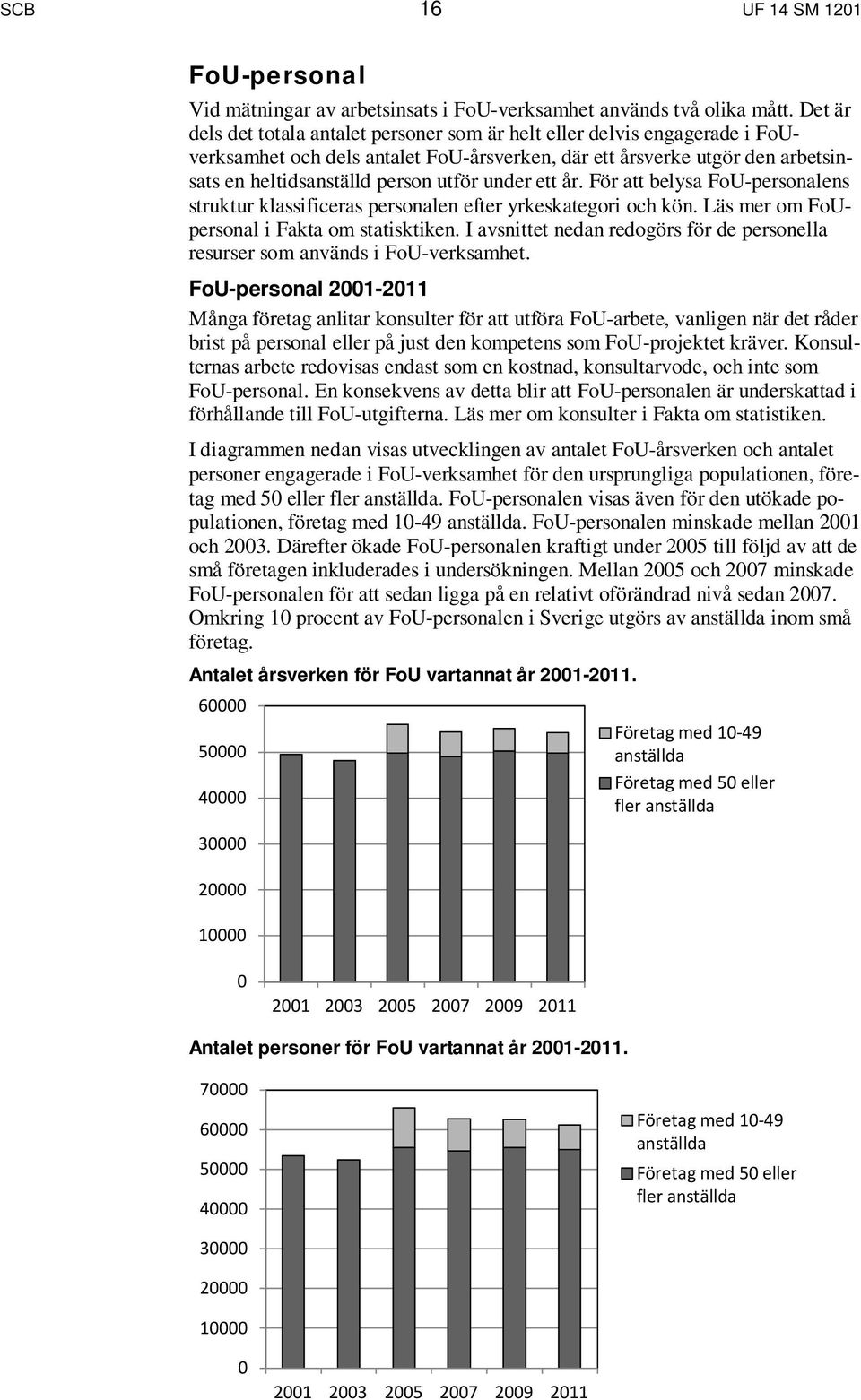under ett år. För att belysa FoU-personalens struktur klassificeras personalen efter yrkeskategori och kön. Läs mer om FoUpersonal i Fakta om statisktiken.