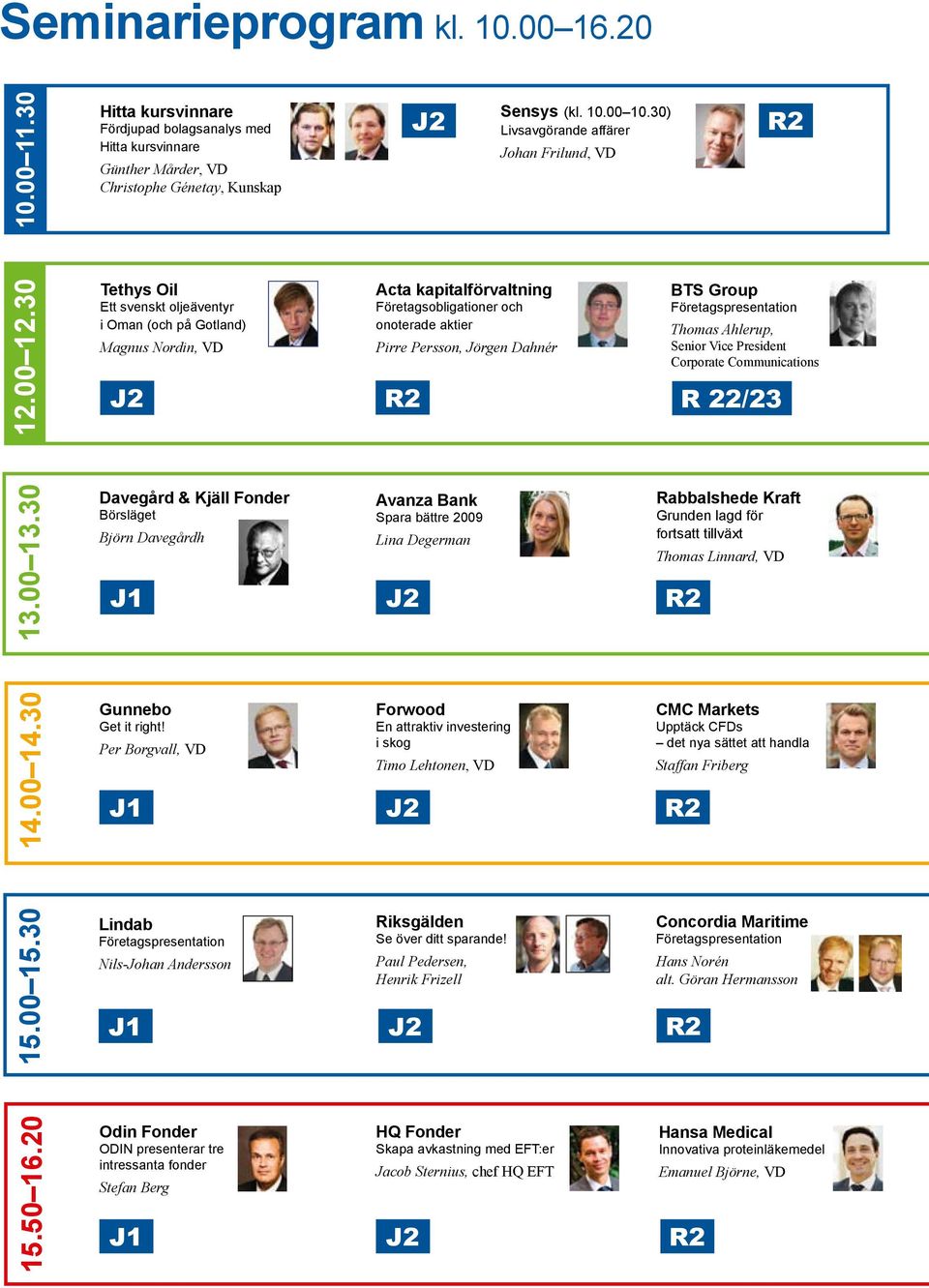30 Tethys Oil Ett svenskt oljeäventyr i Oman (och på Gotland) Magnus Nordin, VD J2 Acta kapitalförvaltning Företagsobligationer och onoterade aktier Pirre Persson, Jörgen Dahnér R2 BTS Group