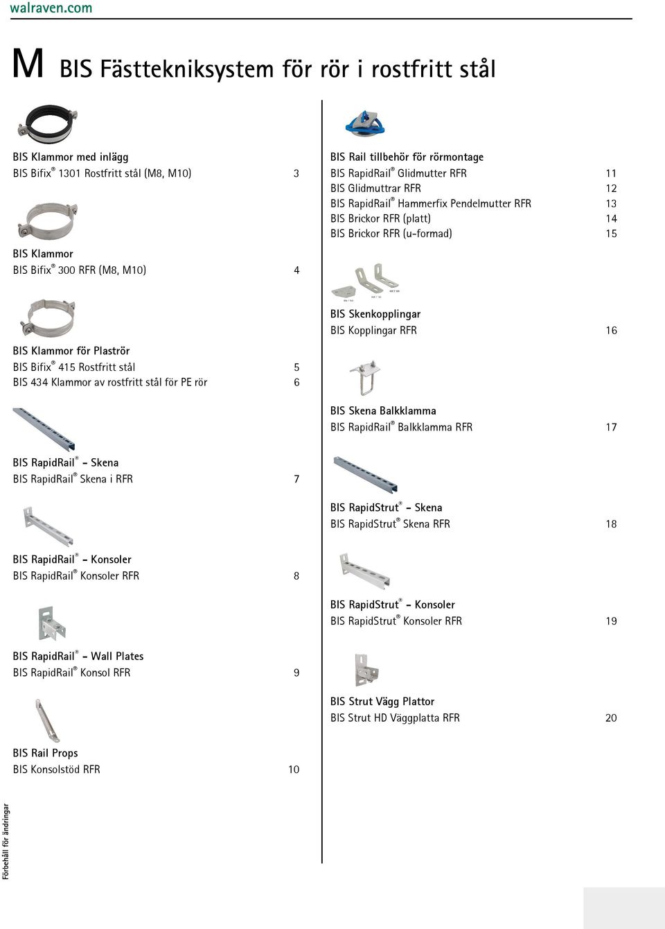 RapidRail Konsol RFR BIS Rail Props BIS Konsolstöd RFR BIS Rail tillbehör för rörmontage BIS RapidRail Glidmutter RFR BIS Glidmuttrar RFR BIS RapidRail Hammerfix Pendelmutter RFR BIS Brickor RFR