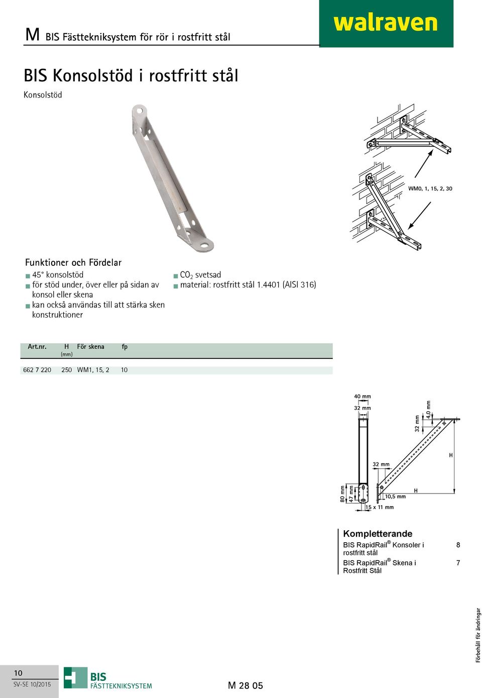 konstruktioner CO 2 svetsad material: rostfritt stål 1.4401 (AISI 316) Art.nr.