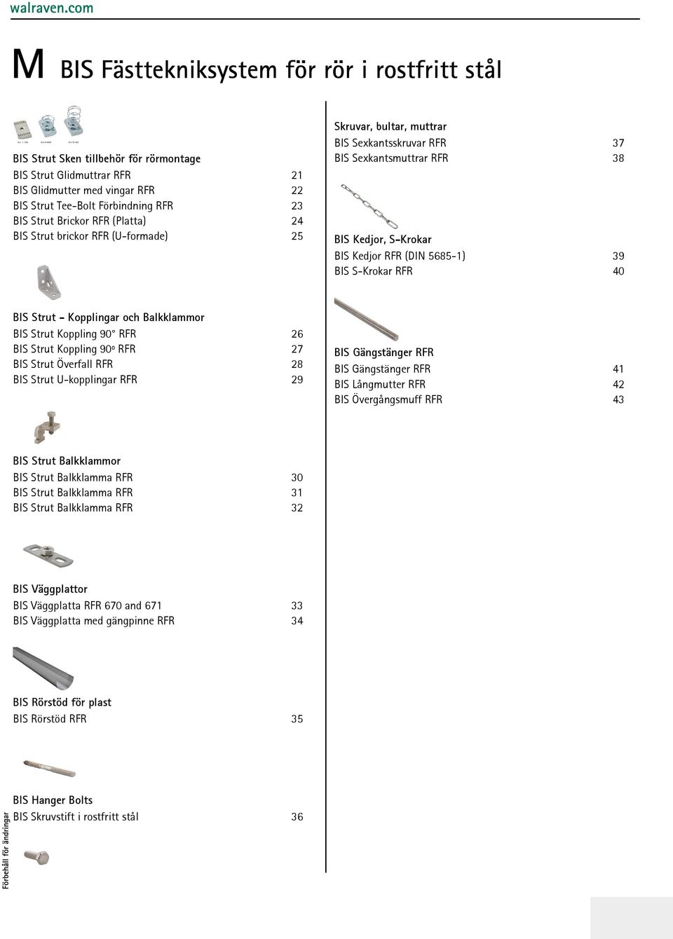 RFR 26 27 28 29 BIS Strut Balkklammor BIS Strut Balkklamma RFR BIS Strut Balkklamma RFR BIS Strut Balkklamma RFR 30 31 32 BIS Väggplattor BIS Väggplatta RFR 670 and 671 BIS Väggplatta med gängpinne