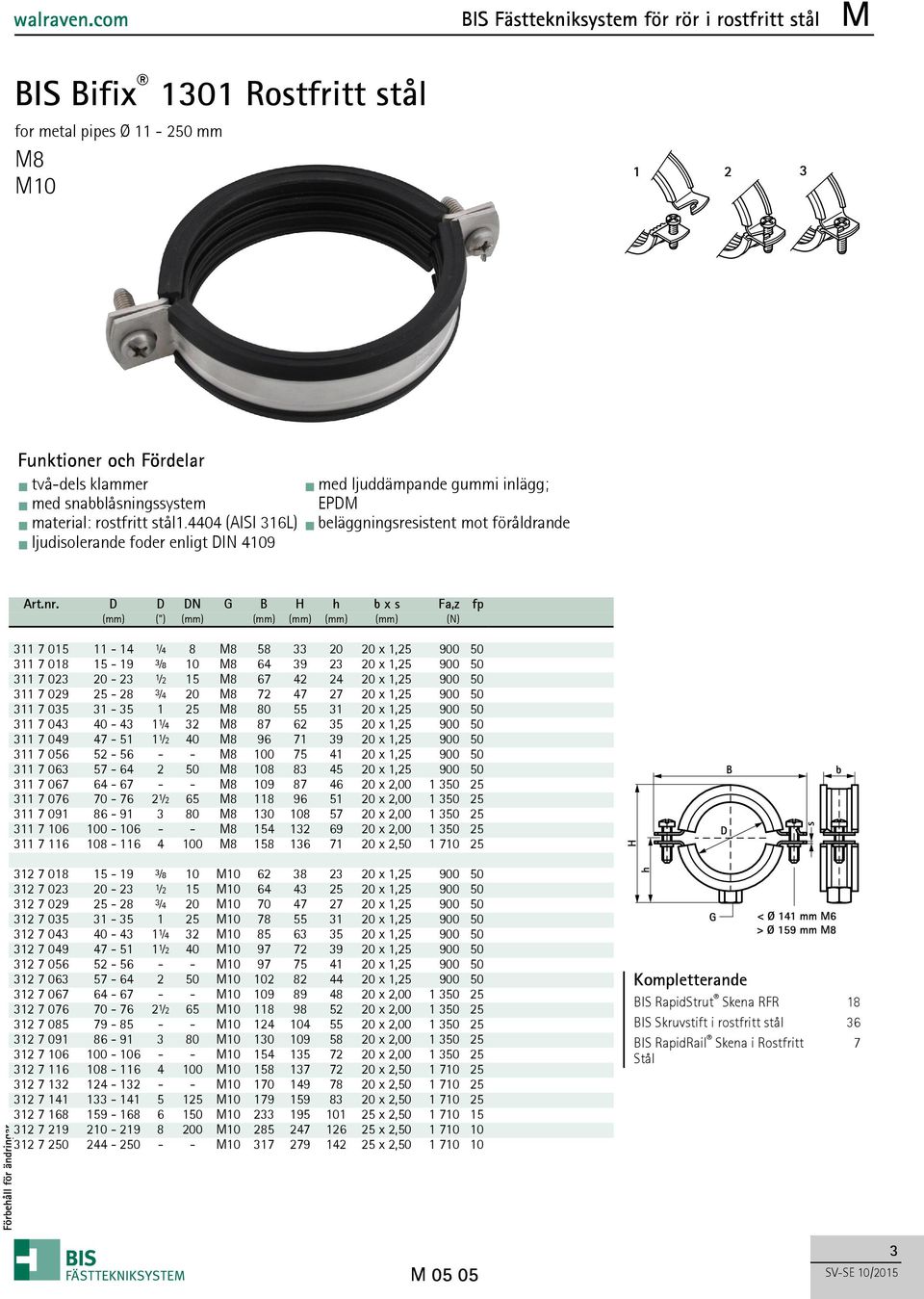 D D DN G B H h b x s Fa,z fp (mm) (") (mm) (mm) (mm) (mm) (mm) (N) 311 7 015 11-14 ¼ 8 M8 58 33 20 20 x 1,25 900 50 311 7 018 15-19 ⅜ 10 M8 64 39 23 20 x 1,25 900 50 311 7 023 20-23 ½ 15 M8 67 42 24