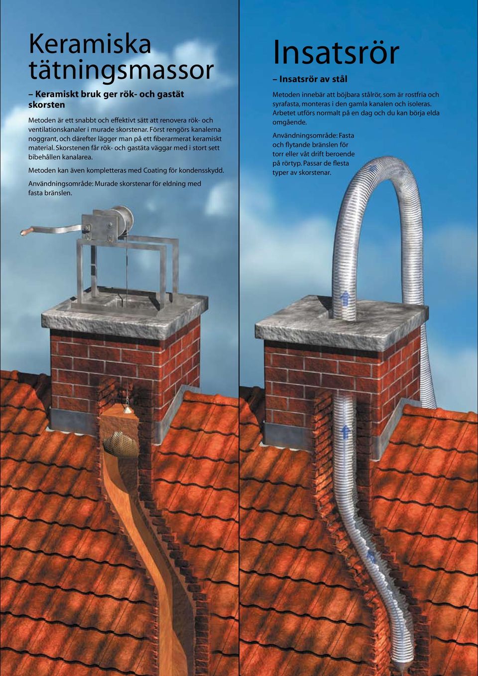 Metoden kan även kompletteras med Coating för kondensskydd. Användningsområde: Murade skorstenar för eldning med fasta bränslen.