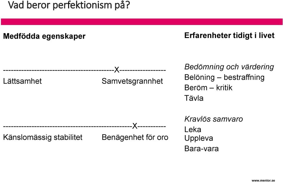 -------------------------------------------X------------------ Lättsamhet Samvetsgrannhet