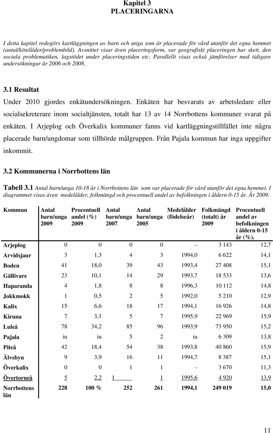 Parallellt visas också jämförelser med tidigare undersökningar år 2006 och 2008. 3.1 Resultat Under 2010 gjordes enkätundersökningen.