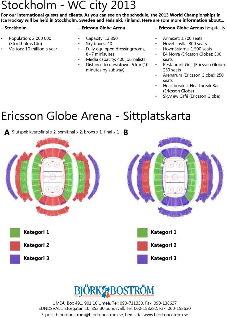 ..Ericsson Globe Arenas hospitality Population: 2 000 000 (ckholms Län) Visitors: 10 million a year Capacity: 13 850 Sky boxes: 40 Fully equipped dressingrooms, 8+7 minisuites Media capacity: 400