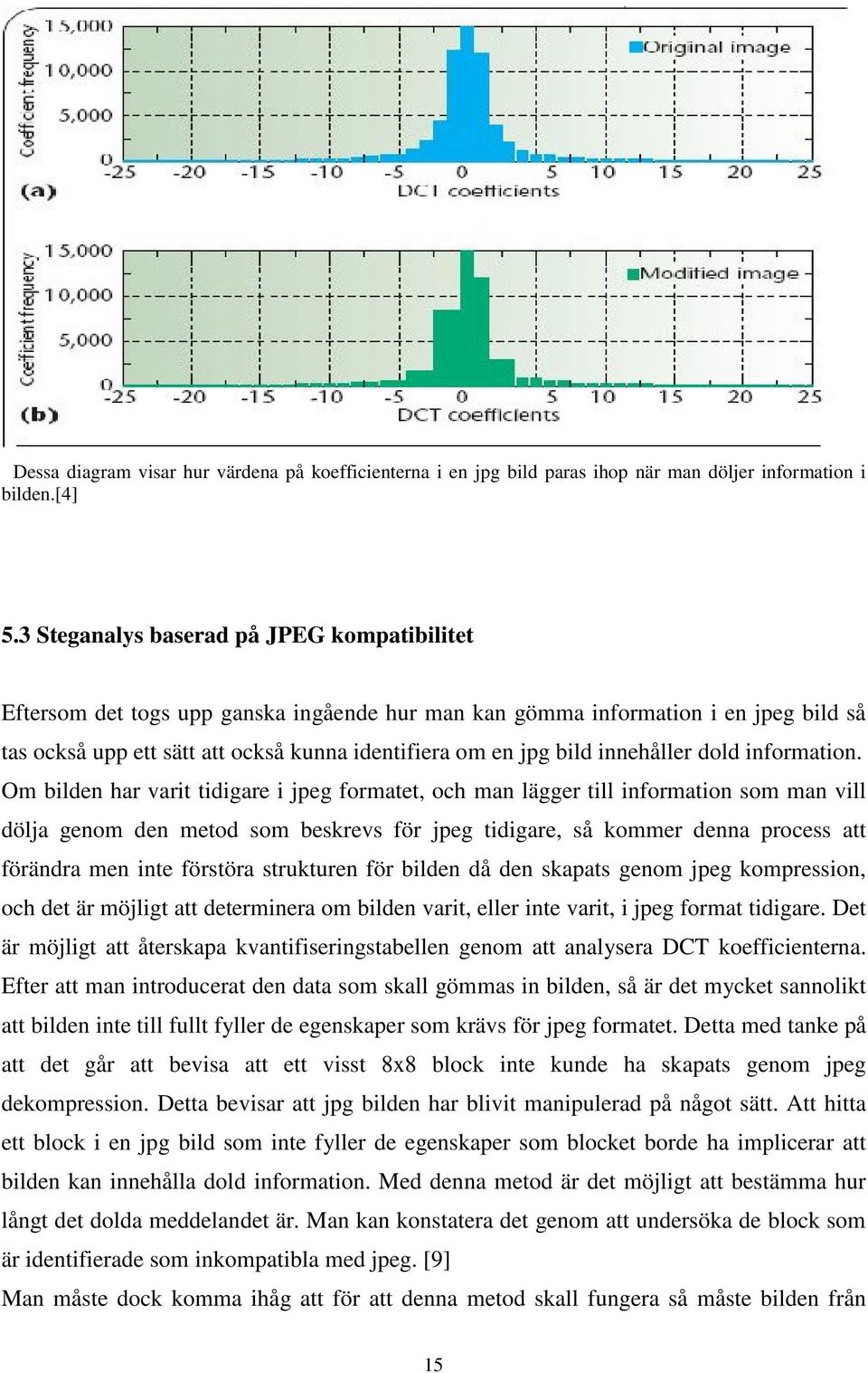 innehåller dold information.