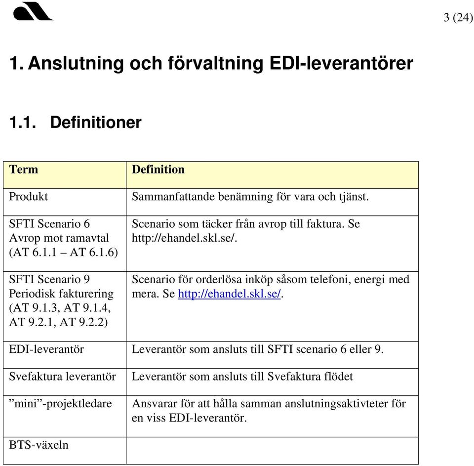 Scenario för orderlösa inköp såsom telefoni, energi med mera. Se http://ehandel.skl.se/. EDI-leverantör Leverantör som ansluts till SFTI scenario 6 eller 9.