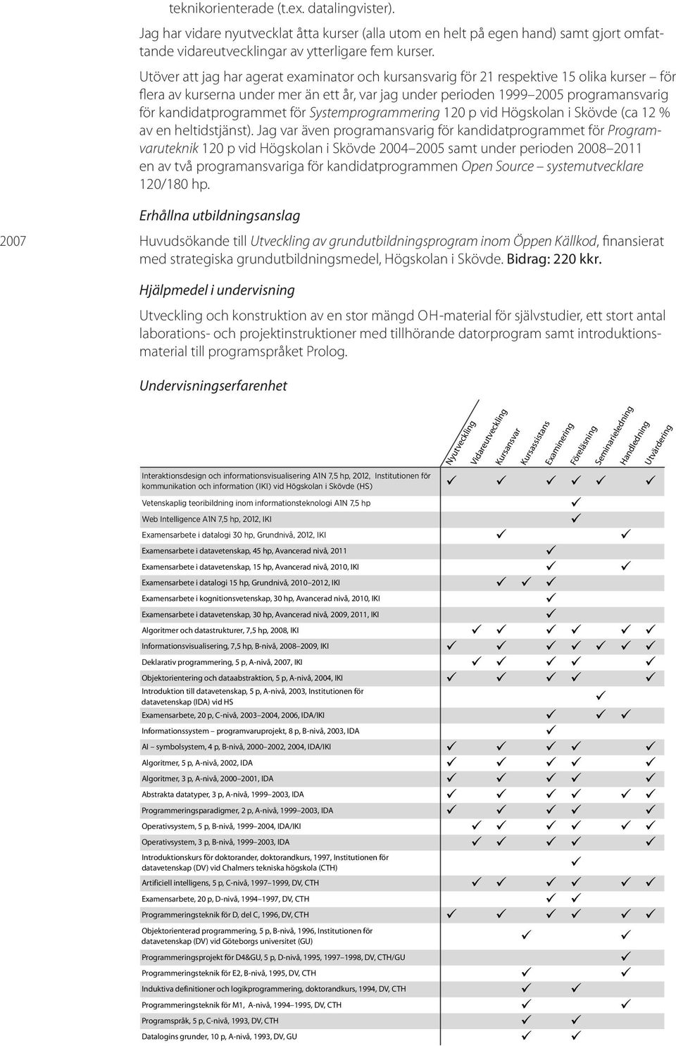 kandidatprogrammet för Systemprogrammering 120 p vid Högskolan i Skövde (ca 12 % av en heltidstjänst).