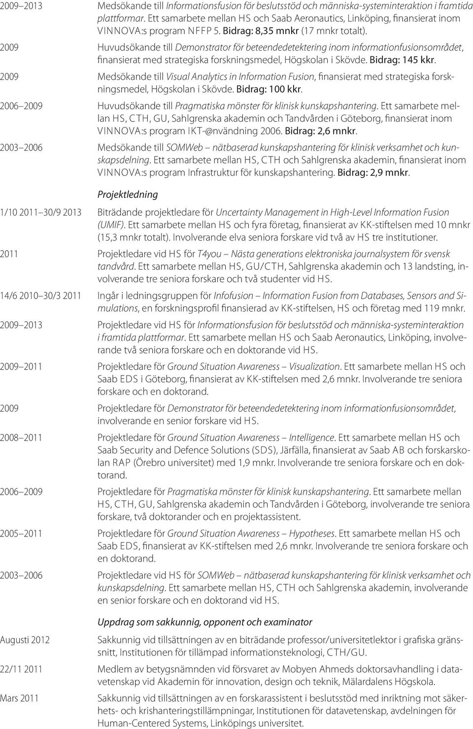 2009 Huvudsökande till Demonstrator för beteendedetektering inom informationfusionsområdet, finansierat med strategiska forskningsmedel, Högskolan i Skövde. Bidrag: 145 kkr.