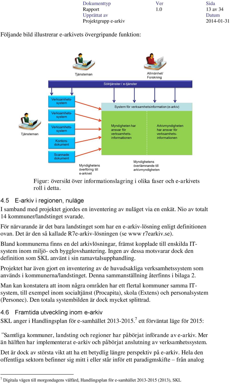 För närvarande är det bara landstinget som har en e-arkiv-lösning enligt definitionen ovan. Det är den så kallade R7e-arkiv-lösningen (se www r7earkiv.se).
