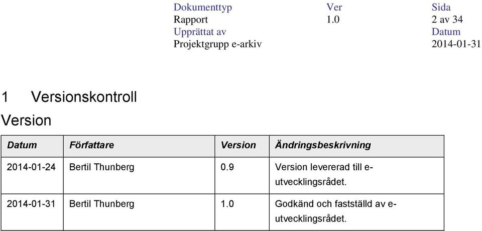 Ändringsbeskrivning 2014-01-24 Bertil Thunberg 0.