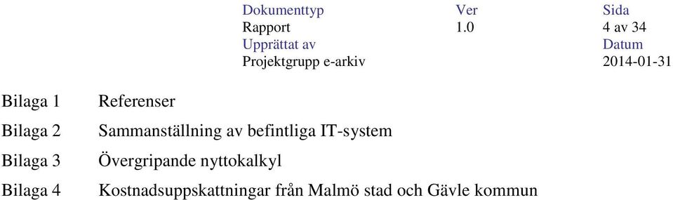 Referenser Sammanställning av befintliga