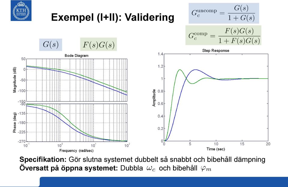 dubbelt så snabbt och bibehåll