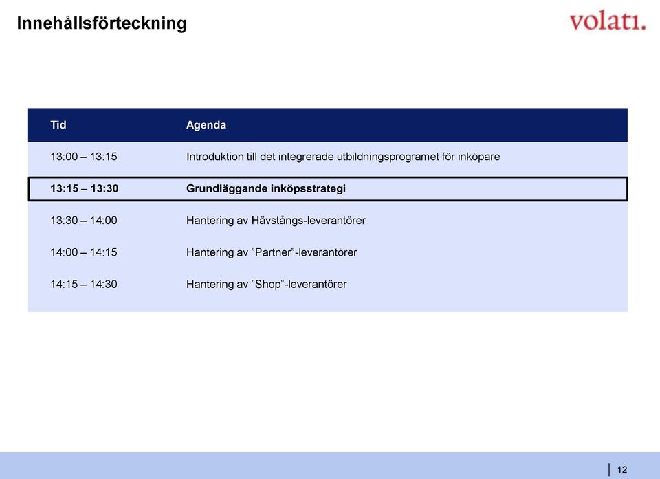 inköpsstrategi 13:30 14:00 14:00 14:15 14:15 14:30 Hantering av