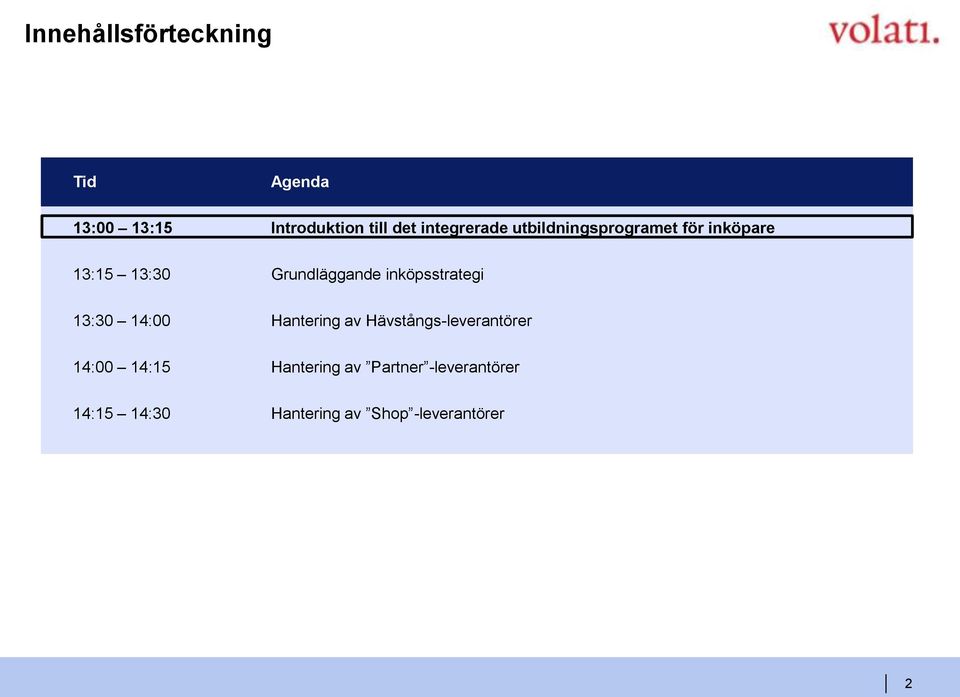 inköpsstrategi 13:30 14:00 14:00 14:15 14:15 14:30 Hantering av