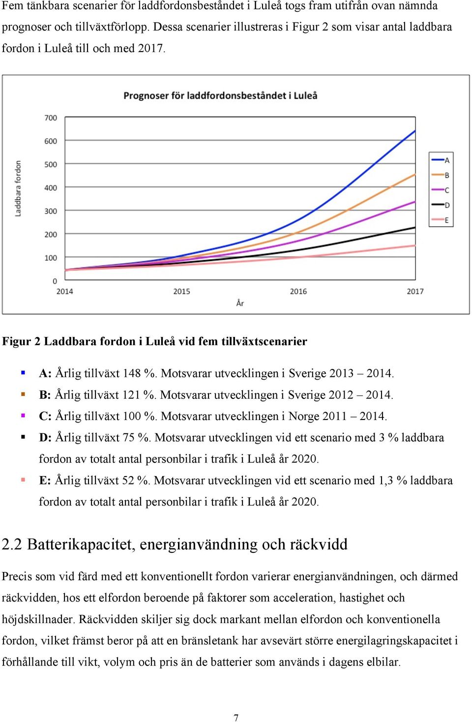 Motsvarar utvecklingen i Sverige 2013 2014.! B: Årlig tillväxt 121 %. Motsvarar utvecklingen i Sverige 2012 2014.! C: Årlig tillväxt 100 %. Motsvarar utvecklingen i Norge 2011 2014.