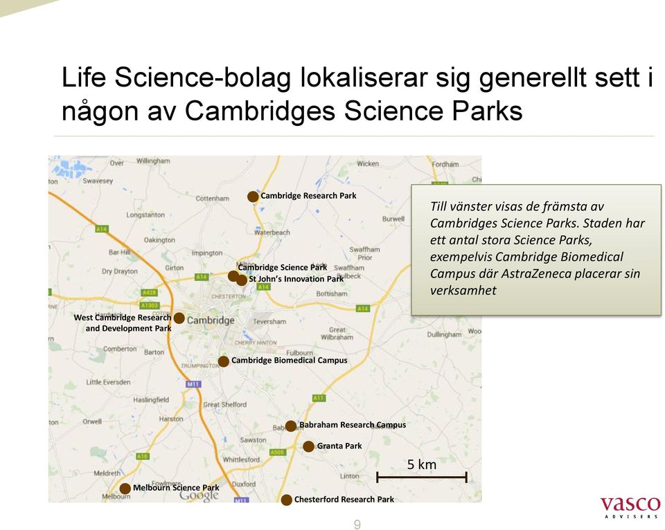 Staden har ett antal stora Science Parks, exempelvis Cambridge Biomedical Campus där AstraZeneca placerar sin verksamhet West