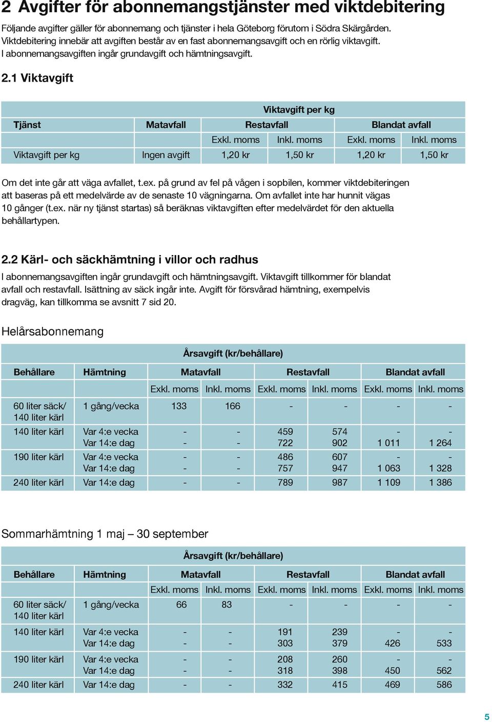 1 Viktavgift Viktavgift per kg Tjänst Matavfall Restavfall Blandat avfall Exkl. moms Inkl. moms Exkl. moms Inkl. moms Viktavgift per kg Ingen avgift 1,20 kr 1,50 kr 1,20 kr 1,50 kr Om det inte går att väga avfallet, t.